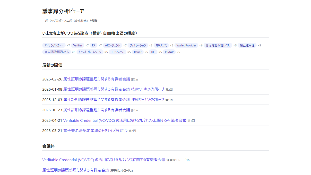 議事録分析プラットフォーム